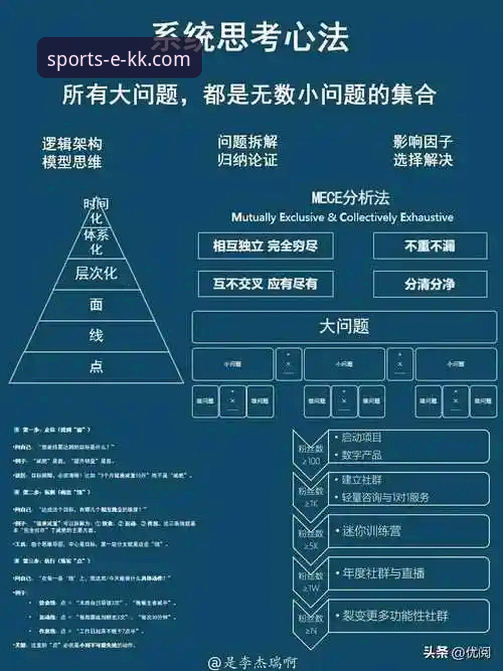 解决“kk体育无法下载”的5个专业排查方法与3步终极方案