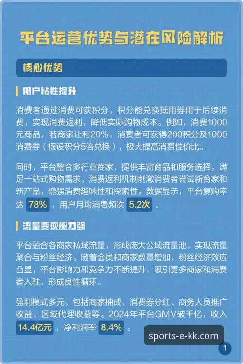 成为KK体育官网平台核心用户的3大必备策略与5项会员专属权益深度解析