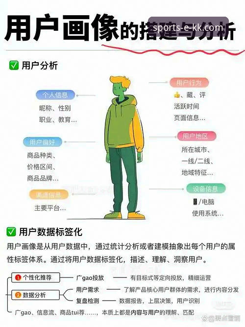 资深用户深度解析：KK体育最新版本v2.2.0使用心得与实战经验